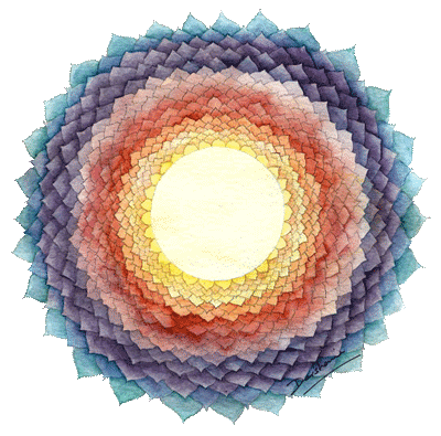 Tecnica de meditacion