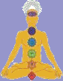 Yogui